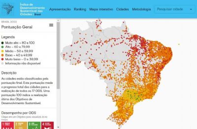 Cerca de 70% das cidades brasileiras esto classificadas com nvel de desenvolvimento sustentvel baixo