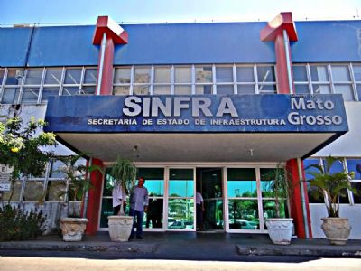 ​Governo suplementa R$ 268,4 milhes para Sinfra
