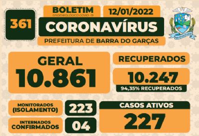 Cmara de Barra do Garas suspende atividades por exploso de casos de covid