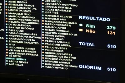 PDT suspende deputados que votaram a favor da reforma da Previdncia